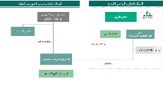 case_10_4